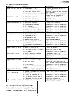 Preview for 23 page of Gaggia D90 Evolution Operating Instructions Manual