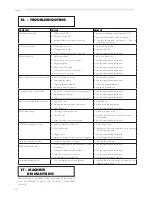 Preview for 33 page of Gaggia Deco Tecnichal Service Manual