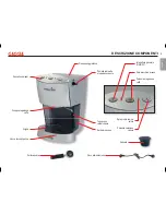 Preview for 5 page of Gaggia Evolution Espresso Operating Instructions Manual