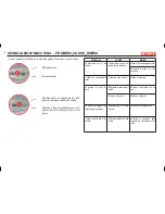 Preview for 12 page of Gaggia Evolution Espresso Operating Instructions Manual