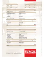 Preview for 1 page of Gaggia GD One Specifications