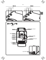 Preview for 25 page of Gaggia GXI /01 Operating Instructions Manual