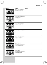 Preview for 41 page of Gaggia NAVIGLIO HD8749/01 User Manual