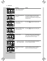 Предварительный просмотр 42 страницы Gaggia NAVIGLIO HD8749 User Manual