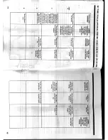 Preview for 9 page of Gaggia PASCH014MENROCO Instructions Manual