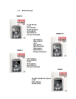 Preview for 5 page of Gaggia PLATINUM EVENT Technical & Service Manual