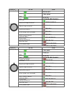 Preview for 28 page of Gaggia PLATINUM EVENT Technical & Service Manual