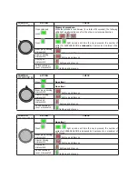 Preview for 30 page of Gaggia PLATINUM EVENT Technical & Service Manual