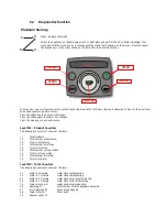 Preview for 32 page of Gaggia PLATINUM EVENT Technical & Service Manual