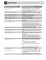 Preview for 38 page of Gaggia PLATINUM SWING UP Operation And Maintenance Manual