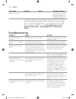 Preview for 24 page of Gaggia RI8263 User Manual