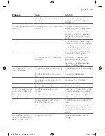 Preview for 25 page of Gaggia RI8263 User Manual