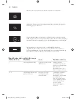 Preview for 48 page of Gaggia RI8263 User Manual