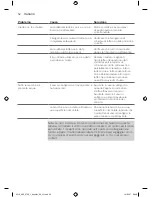 Preview for 52 page of Gaggia RI8263 User Manual