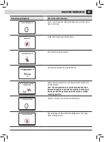 Preview for 51 page of Gaggia RI9702/02 Operation And Maintenance Manual