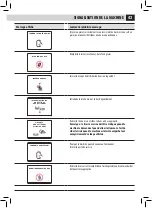 Preview for 101 page of Gaggia RI9702/02 Operation And Maintenance Manual