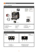 Предварительный просмотр 18 страницы Gaggia Ruby Operating Instructions Manual