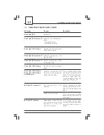 Preview for 32 page of Gaggia SUP 020 Operating Instructions Manual