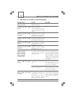 Preview for 46 page of Gaggia SUP 020 Operating Instructions Manual