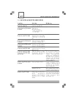 Preview for 60 page of Gaggia SUP 020 Operating Instructions Manual