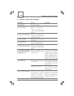 Preview for 74 page of Gaggia SUP 020 Operating Instructions Manual