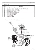 Предварительный просмотр 9 страницы Gaggia SUP 049 Service Manual