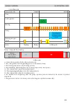 Preview for 20 page of Gaggia SUP 049EU Service Manual