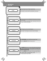 Preview for 32 page of Gaggia SUP046DG Quick Instruction Manual