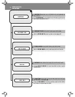 Preview for 34 page of Gaggia SUP046DG Quick Instruction Manual