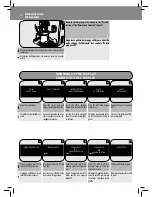 Preview for 52 page of Gaggia SUP046DG Quick Instruction Manual