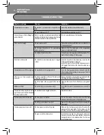 Preview for 54 page of Gaggia SUP046DG Quick Instruction Manual