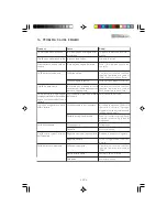 Предварительный просмотр 23 страницы Gaggia SYNCRONY DIGITAL Operating Instructions Manual