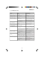 Предварительный просмотр 41 страницы Gaggia SYNCRONY DIGITAL Operating Instructions Manual