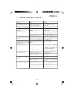 Предварительный просмотр 59 страницы Gaggia SYNCRONY DIGITAL Operating Instructions Manual