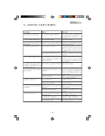 Предварительный просмотр 77 страницы Gaggia SYNCRONY DIGITAL Operating Instructions Manual