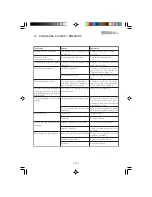 Предварительный просмотр 95 страницы Gaggia SYNCRONY DIGITAL Operating Instructions Manual