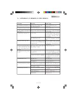 Предварительный просмотр 113 страницы Gaggia SYNCRONY DIGITAL Operating Instructions Manual