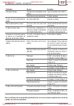 Preview for 17 page of Gaggia Syncrony Logic Operating Instructions Manual