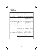 Preview for 40 page of Gaggia TITANIUM Operating Instructions Manual