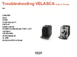 Предварительный просмотр 2 страницы Gaggia Velasca Black Troubleshooting Manual