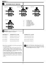 Предварительный просмотр 56 страницы Gaggia XD Evolution Operating Instructions Manual