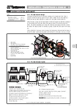 Предварительный просмотр 21 страницы GAH 0100/150 User Manual