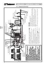 Предварительный просмотр 22 страницы GAH 0100/150 User Manual