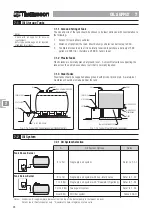 Предварительный просмотр 28 страницы GAH 0100/150 User Manual