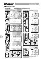 Предварительный просмотр 32 страницы GAH 0100/150 User Manual