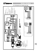 Предварительный просмотр 51 страницы GAH 0100/150 User Manual