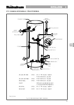 Preview for 32 page of GAH Electrastream User And Installation Instructions Manual