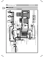 Preview for 8 page of GAH Electrastream User And Installation Manual