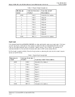 Preview for 9 page of GAI-Tronics 10959-207 Operation, Installation And Service Manual