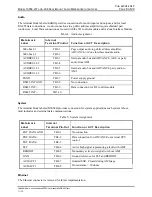 Preview for 10 page of GAI-Tronics 10959-207 Operation, Installation And Service Manual